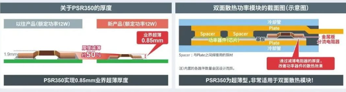 ROHM开发出12W级额定功率的0.85mm业界超薄金属板分流电阻器“PSR350”