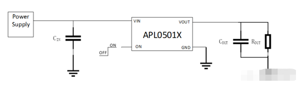 应能微电子推出Load Switch APL0501系列