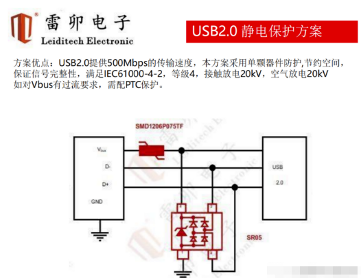 上海雷卯USB2.0静电保护方案