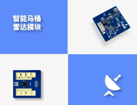 海凌科最新推出的两款24G雷达模块