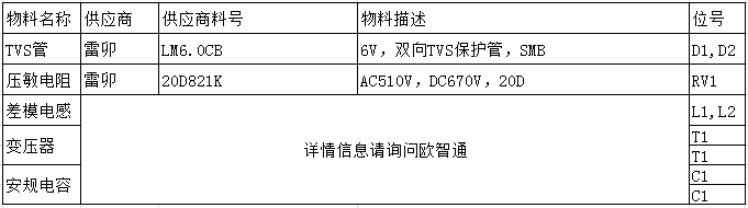 雷卯电子：电力载波PLC模组应用方案