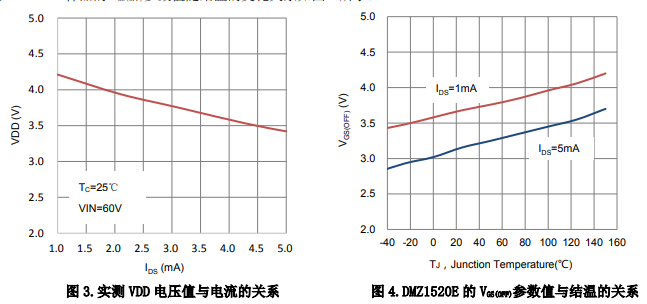 方舟微DMZ1520E在MCU供电与保护方案中的应用