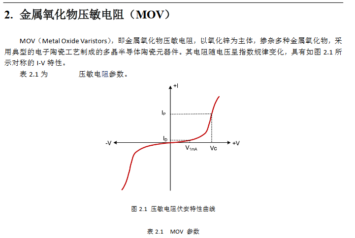 常用保护电路器件有哪些 保护电路器件的作用