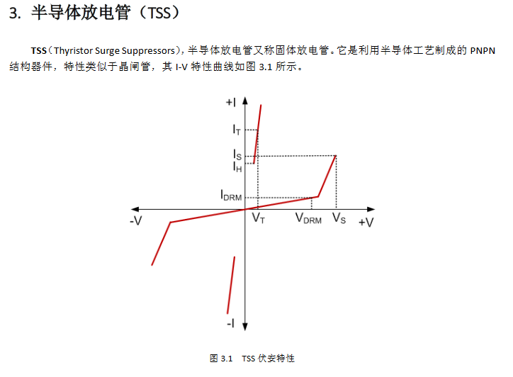 常用保护电路器件有哪些 保护电路器件的作用