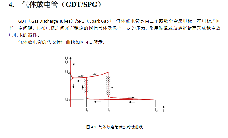 常用保护电路器件有哪些 保护电路器件的作用