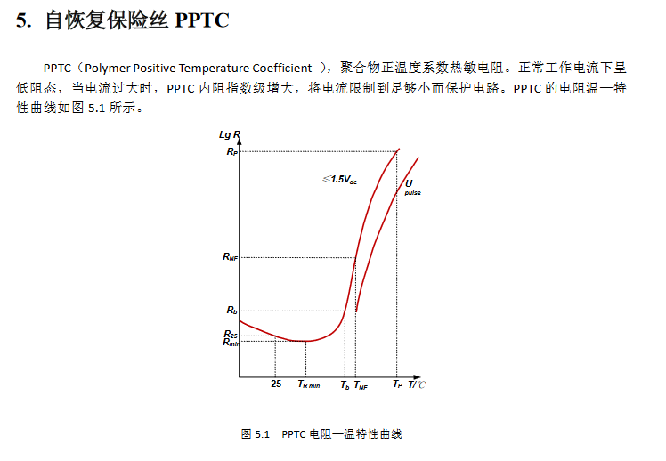 常用保护电路器件有哪些 保护电路器件的作用