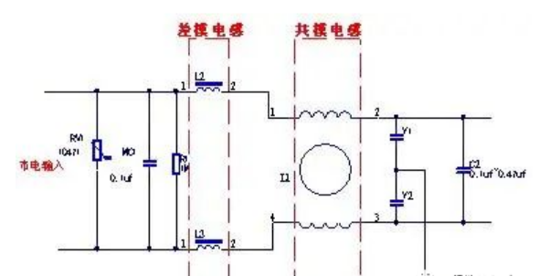 如何区分共模电感和差模电感