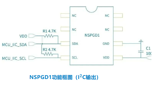 纳芯微推出NSPGD1，可满足家用电器液位高度精确测量需求