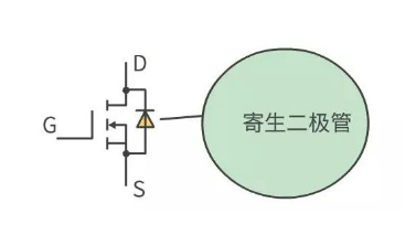 元器件知识：详解MOS管和IGBT的区别