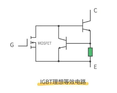 元器件知识：详解MOS管和IGBT的区别