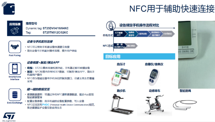 解锁恩智浦ST25DV——NFC芯片的多重应用场景