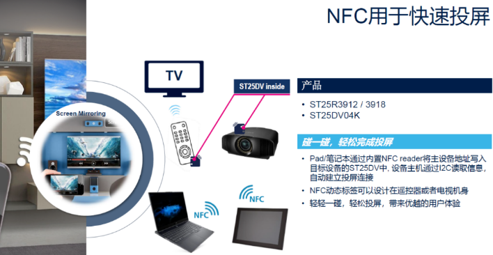 解锁恩智浦ST25DV——NFC芯片的多重应用场景