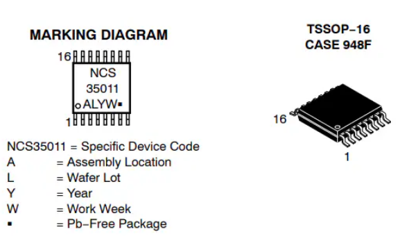 onsemi 安森美推出的NCS35011 5S电池保护电路