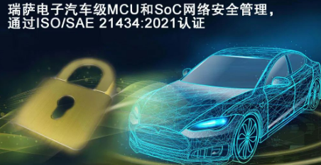 瑞萨电子汽车级MCU和SoC网络安全管理通过ISO/SAE 21434:2021认证