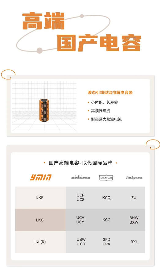 永铭驱动自主创新，加速推进高端电容器国产化进程 ②液态引线型铝电解电容器