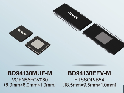 ​ROHM New Matrix-Type  LED Drivers for Automotive LCD Backlights Enable Independent Control of up to 192 Zones