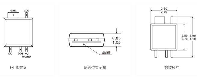 Crosschip芯进电子推出方便客户自动化生产的SOT335封装