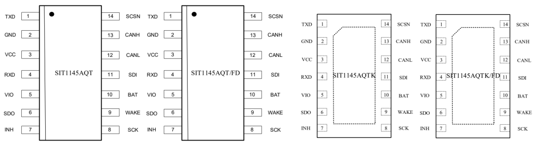芯力特：特定帧唤醒CAN FD收发器芯片SIT1145AQ功能详解