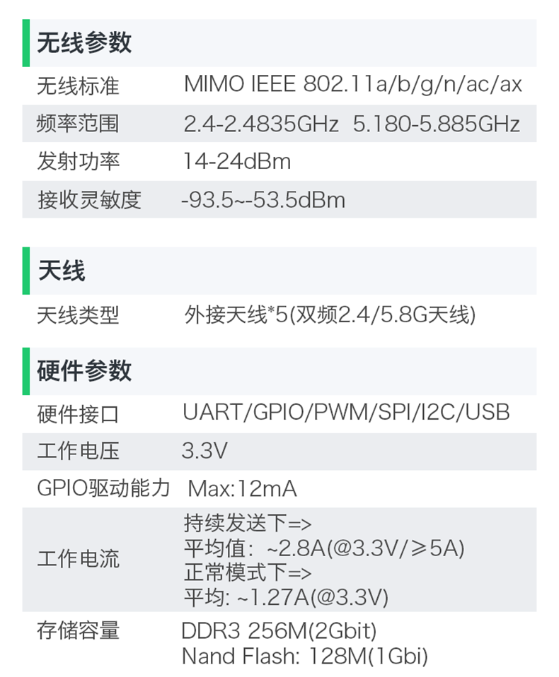 海凌科千兆WiFi6 AX3000路由模块 MT7981B双核1.3GHz主频