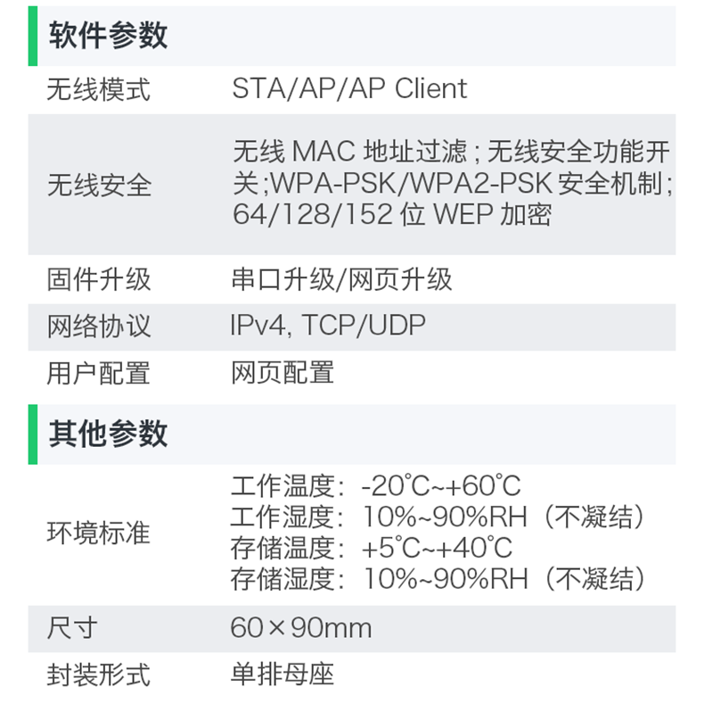 海凌科千兆WiFi6 AX3000路由模块 MT7981B双核1.3GHz主频