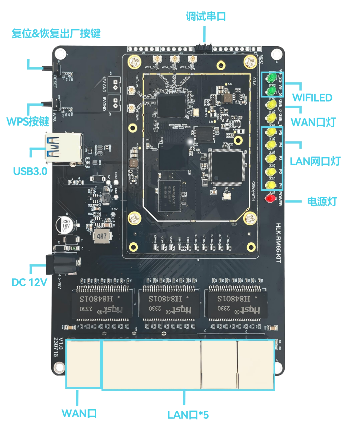 海凌科千兆WiFi6 AX3000路由模块 MT7981B双核1.3GHz主频