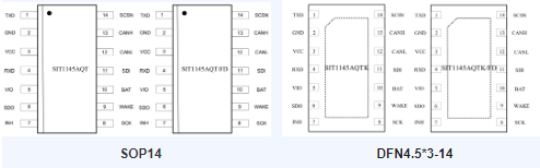 芯力特SIT1145AQ收发器芯片CAN FD Passive功能详解