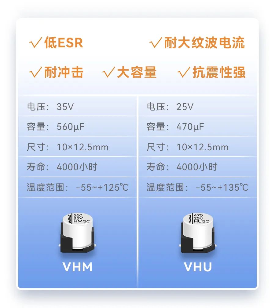 永铭电子固液混合电容助力冷却风扇控制器稳定运行