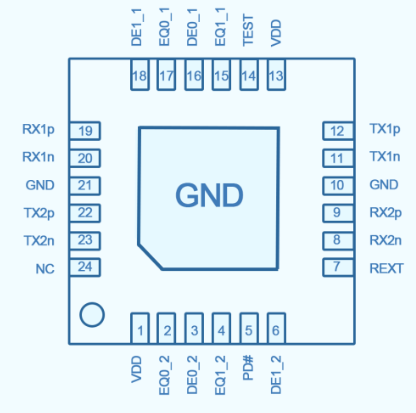 帝奥微推出低电压/超低功耗USB3.2 Gen1 Redriver DIO36812