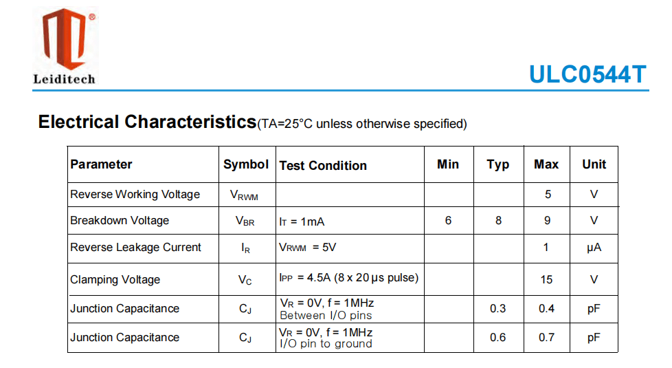 RCLAMP0544T 国产替代上海雷卯ULC0544T