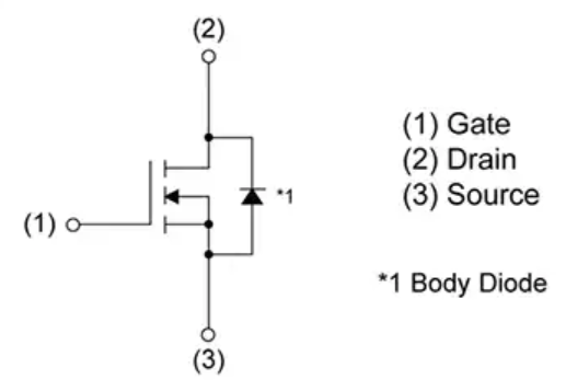 ROHM Semiconductor R6049YN N-Channel Power MOSFETs