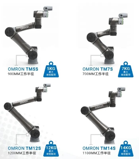 TM S系列新品发布，欧姆龙协作机器人产品阵容再升级！