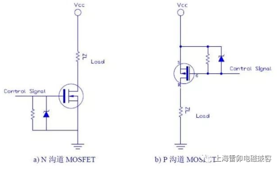 上海雷卯：功率MOSFET选型的几点经验
