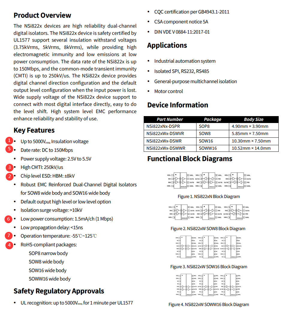 纳芯微：数字隔离器选型，从读懂Datasheet开始