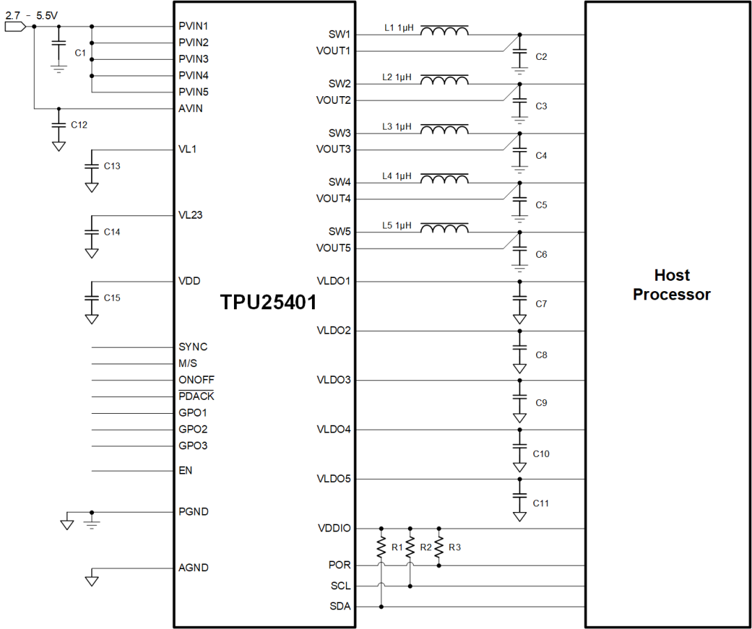 思瑞浦高集成度汽车级PMIC芯片TPU25401，为主控SoC提供高效稳定供电