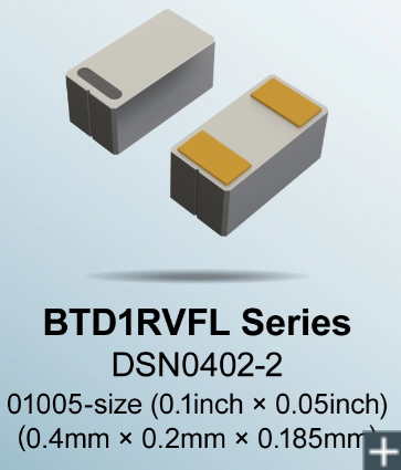 ROHM Develops the First Silicon Capacitor BTD1RVFL Series