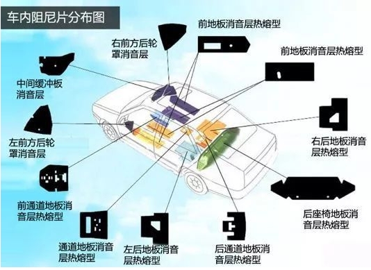 “奥迪致癌”事件解析