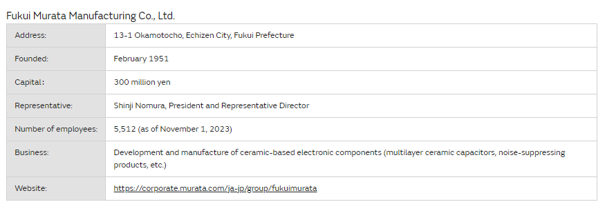 Fukui Murata Manufacturing to Establish New Ceramic Capacitor R&D Center Near Echizen-Takefu Station, Fukui Prefecture, in April 2026