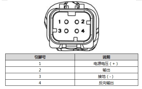 中科阿尔法磁位置传感器在水力发电中的应用