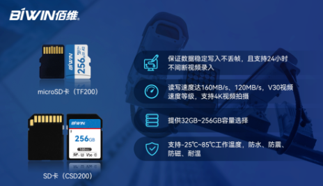 佰维高效稳定、高可靠存储，赋能安全监控