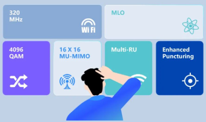 广和通：遥遥领先的Wi-Fi 7，究竟有何魅力？