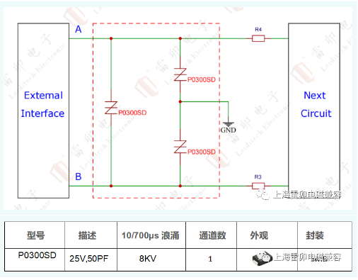 上海雷卯：TSS半导体放电管选型及应用电路