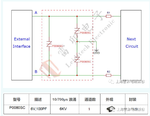 上海雷卯：TSS半导体放电管选型及应用电路