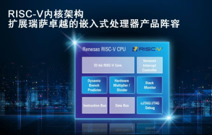 瑞萨推出第一代32位RISC-V CPU内核