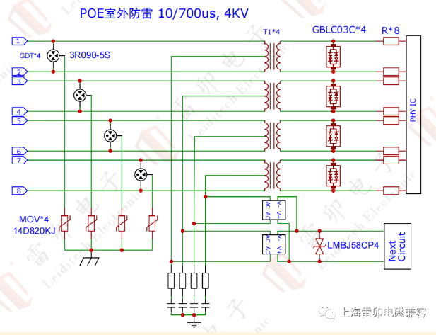 上海雷卯：POE端口室外4KV和6KV防雷保护方案