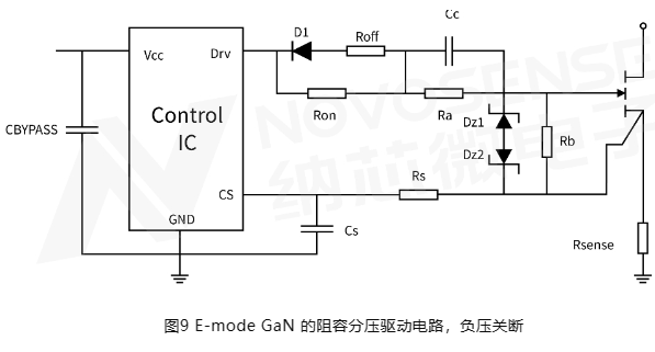 想要玩转氮化镓？纳芯微全场景GaN驱动IC解决方案来啦！