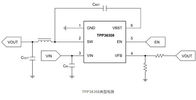 思瑞浦推出宽压Buck—TPP36308