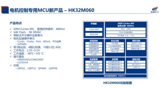 航顺HK32M060高速风筒BLDC MCU方案