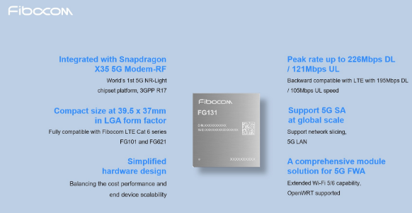 Fibocom’s 5G RedCap Module Solution to Ensure the Predictable Growth of 5G FWA