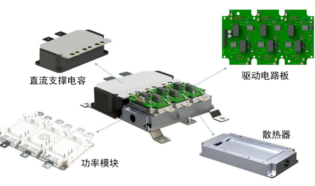 ​上海永铭电子推出直流支撑薄膜电容器
