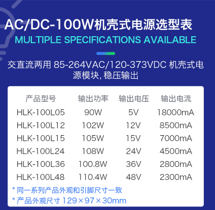 海凌科：100W足功率ACDC开关电源模块—HLK-100Lxx系列